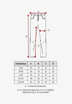 Capri 3/4 Kurze 5 Pocket - Jeans Shorts - Blau -Angebote Stil Tage Store 0637411104bb4c7aa6bba9ceb677f6b7